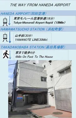 a collage of photographs of a building with writing at P-Yamanote Line shinjuku \u9ad8\u7530\u99ac\u5834 5mins walk Hostel! \u9ad8\u901fWi-fi! Waseda in Tokyo