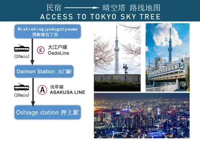 a collage of photos of a city with a tower at Room 202 Nishi-Shinjuku Gochome 9 minutes walk 40 square meters Sleeps up to 6 people in Tokyo