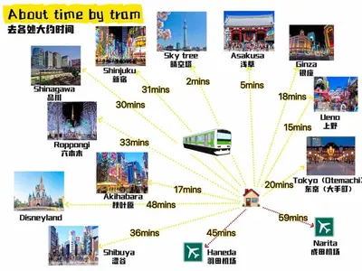 a map of china with different cities at Cozy Japanese Room Near Skytree with Easy Airport Access in Tokyo