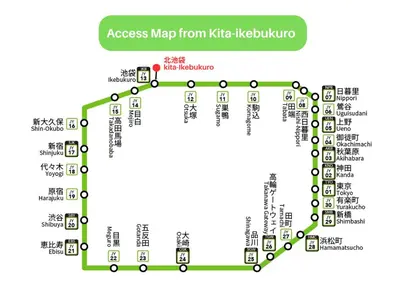 a map of the access map from kitzhaber at COMMA HOUSE Kitaikebukuro 102 in Tokyo