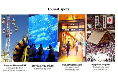 a collage of three pictures of a shopping mall at TOKYO SKYTREE Cat house \u62bc\u4e0a\u99c5\u5f92\u6b696\u5206 \u6d45\u8349 in Tokyo