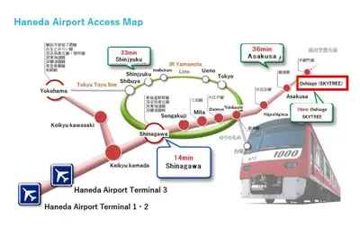 a map of the magnetic airport access map of a train at TOKYO SKYTREE Cat house \u62bc\u4e0a\u99c5\u5f92\u6b696\u5206 \u6d45\u8349 in Tokyo
