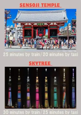 two different pictures of a temple with different buildings at IKEBUKURO LoveSugamo \u4ea4\u901a\u4fbf\u5229 \u5c71\u624b\u7dda\u5de3\u9d28\u99c5\u5f92\u6b693\u5206 \u6c60\u888b\u99c54\u5206 2\u30fc4\u4eba \u30a8\u30ec\u30d9\u30fc\u30bf\u30fc WIFI \u65b0\u5bbf \u6e0b\u8c37 \u9280\u5ea7 \u6d45\u8349 \u9280\u5ea7 \u539f\u5bbf\u30a2\u30af\u30bb\u30b9\u4fbf\u5229 \u7a7a\u6e2f\u76f4\u901a in Tokyo