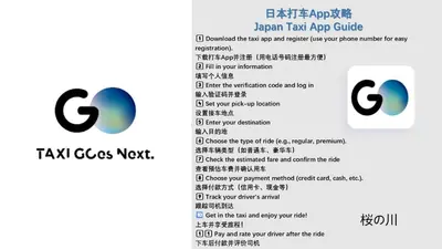 a screenshot of the text box of the taxi cab app at \u685c\u306e\u5ddd58 \u6c60\u888b\u99c5 7\u5206 2-4\u4eba\u4e28Ikebukuro 7 minutes 2-4 people in Tokyo