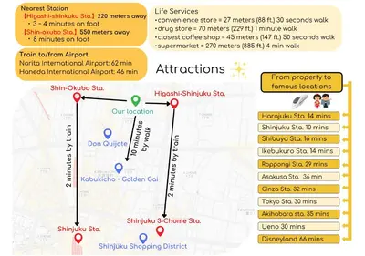 a map of the subway stations in singapore at ACOE Higashi-Shinjuku Gourmet Area in Tokyo
