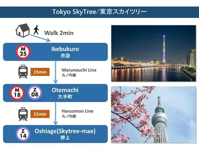 a collage of pictures of the osaka tower at Stay Ikebukuro in Tokyo