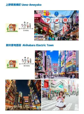 a collage of different pictures of a city at \u548c\u306e\u5bbf\u30db\u30c6\u30ebYamatoinn Akihabara#301 in Tokyo