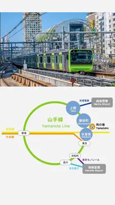 a diagram of a subway train at \u548c\u306e\u5bbf\u30db\u30c6\u30ebYamatoinn Akihabara#401 in Tokyo