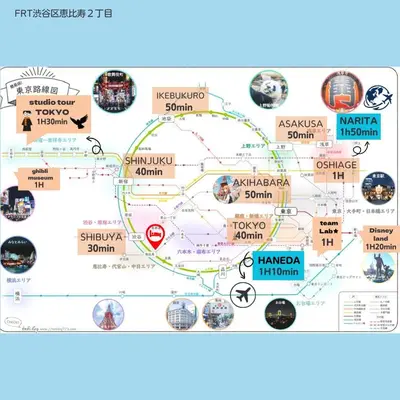 a screenshot of a map of the subway at FRt\u6075\u6bd4\u5bff2\u4e01\u76ee305 in Tokyo