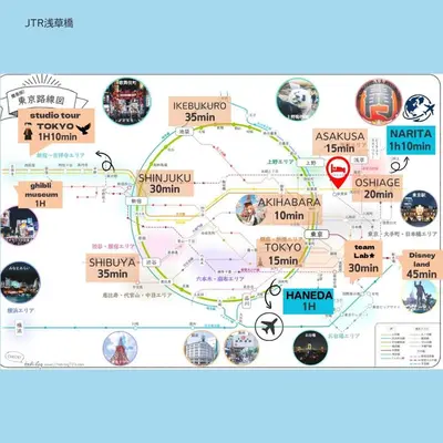 a map at \u6d45\u8349\u6a4b201 in Tokyo
