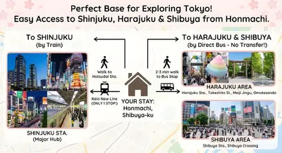 a collage of pictures of different cities at Best Shinjuku Modern Full-furnished Family size Apartment5 ONLY 2min to Shinjuku by Train in Tokyo