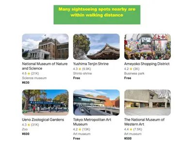 a screenshot of the website for the new museum of nature and services at \u4e0a\u91ce\u6771\u4eac\u30bb\u30f3\u30c8\u30e9\u30eb\u30b9\u30c6\u30a4 2-4\u4eba \u5c71\u624b\u7dda\u99c5\u5f92\u6b693\u5206\u5fa1\u5f92\u753a \u30a2\u30e1\u6a2a3\u5206 \u4e0a\u91ce\u99c510\u5206 \u6e6f\u5cf6\u99c52\u5206 in Tokyo
