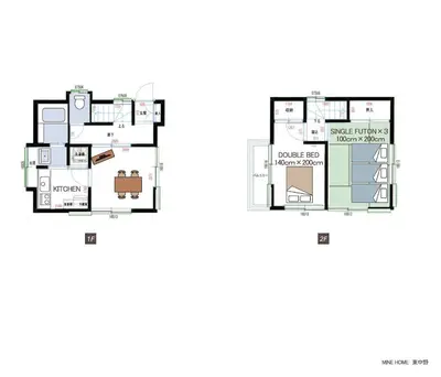 a floor plan of a house at MINE HOME\u6771\u4e2d\u91ce 116t in Tokyo