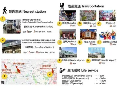 a collage of pictures of different cities and buildings at COMMA HOUSE Nishi-Ikebukuro 102 in Tokyo
