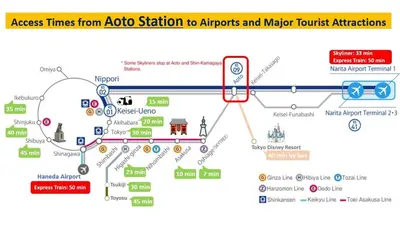 a map of the asia station to airports and major tourist attractions at 6 Min Walk from Aoto Station, Direct Access to Narita, Haneda Airports, Old house with modern renovation, in Tokyo