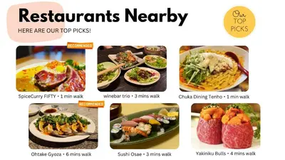 a collage of pictures of different types of food at ACOE Nakano-Sakaue Holiday Home 5 Minutes to Shinjuku in Tokyo