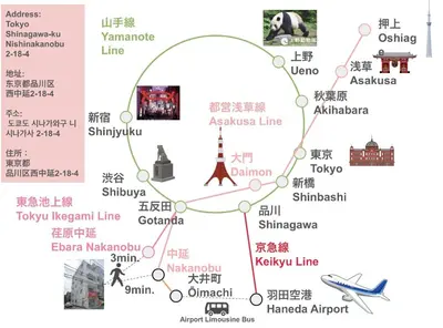 a map of shizuoka with landmarks and attractions at CasaN 402 in Tokyo