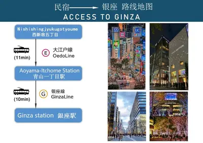 a collage of four pictures of a city at 406Room,With elevator, 700m 4 min walk from Nishi-Shinjuku 5-chome, direct access to Shinjuku, 28 sqm in Tokyo