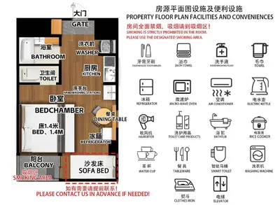a poster of a building with descriptions of buildings at 406Room,With elevator, 700m 4 min walk from Nishi-Shinjuku 5-chome, direct access to Shinjuku, 28 sqm in Tokyo