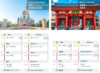 a screenshot of a map of disney world at Near Shinjuku Nakano unit 3 Walking 4 Mins Broadway No2 in Tokyo