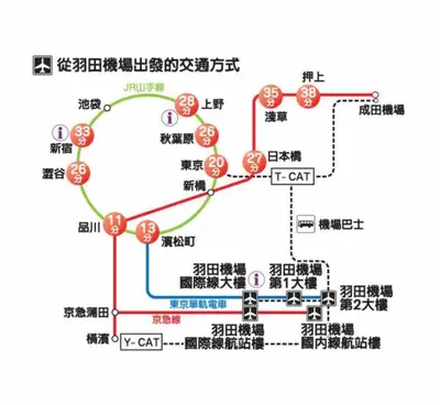 a schematic diagram of the experimental setup at Maison Okuasakusa in Tokyo