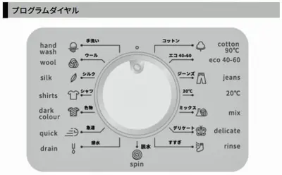 an image of a computer screen with a computer mouse at PA Shinjuku St a-9mins -Higashishinjuku subway-5mins-\u65b0\u5bbf-\u6b65\u884c\u4f0a\u52bf\u4e398\u5206-MAX4p in Tokyo