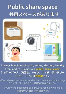 a poster of a bathroom with a sink and a toilet at Higashi-Shinjuku 1001 in Tokyo