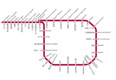 a map of a subway line with a red line at \u65b0\u5bbf\u5f92\u6b69\u570f\u306e\u30db\u30c6\u30eb\u897f\u65b0\u5bbf\u4e94\u4e01\u76ee\u99c52\u5206 in Tokyo