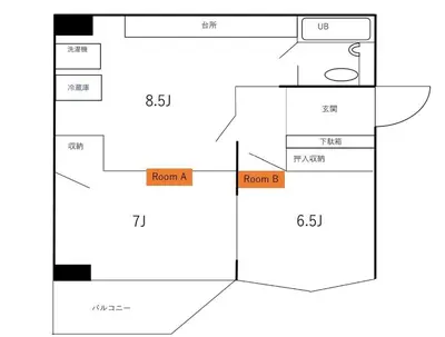 a block diagram of a block diagram with different numbers at AMs house 5 min to Ikebukuro 13 min to Shinjuku Station 19 min to Shibuya Station in Tokyo