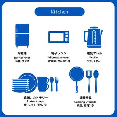 a set of icons of kitchen appliances in japanese and chinese cuisine at \u4e2d\u91ce\u30b7\u30a8\u30b9\u30bf\u30d7\u30ea\u30e0\u30e9 in Tokyo