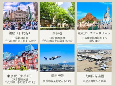 a collage of photos of cities in china at \u30df\u30ce\u30eb\u30d0\u91d1\u753a in Tokyo