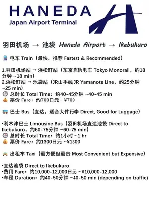 a screenshot of the korean airport terminal screen with the translation of the text at \u685c\u306e\u5ddd \u6c60\u888b\u99c57\u5206 2-5\u4eba\u4e287 minutes from Ikebukuro Station 2-5 people in Tokyo