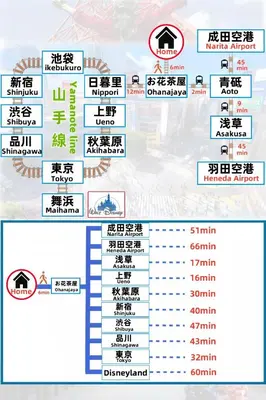 a menu for a restaurant with signs in chinese at \u8c4a\u306e\u5bbf\u30fc\u304a\u82b1\u8336\u5c4b\u30fc140\u5e73\u7c73\u30fc\u99c56\u5206\u30fc\u5bdd\u5ba44\u3064\u30fc\u30c8\u30a4\u30ec3\u3064\u30fc\u30b7\u30e3\u30ef\u30fc\u30eb\u30fc\u30e03\u3064\u30fc\u9ad8\u901fwifi\u30fc\u55ab\u7159\u6240\u6709\u30fc\u6210\u7530\u76f4\u901a in Tokyo