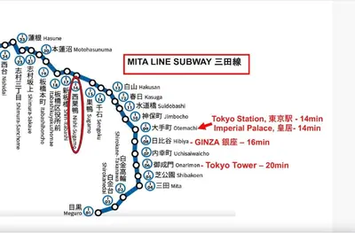 a map of the mta line subway map at Home Tokyo Takinogawa in Tokyo