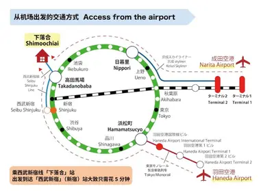 a map of the subway map of china at Pr36\u4e0b\u843d\u5408 in Tokyo