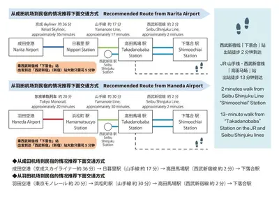 a block diagram of the proposed route from mobile airport at Pr46 \u4e0b\u843d\u5408 in Tokyo