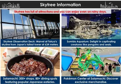 a collage of three pictures of a website with different information at Sakura Inn Tokyo Skytree in Tokyo