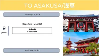 a screenshot of a website of a building in a city at Style Lab\u56db\u3064\u6728 in Tokyo