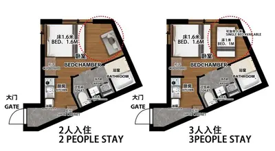 a floor plan of the people shop at 5 min walk from Gotanno station 20sqm apartment with private toilet and bathroom Direct access to popular travel destinations such as Ueno in Tokyo