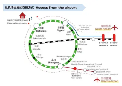 a map at Km301\u4e0a\u6c60\u888b in Tokyo