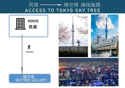 a collage of photos of a city and a tower at 401Room, 5 mins walk from JR Kinshicho North Exit!Near Asakusa & Sky Tree!! The house is on the 4th floor with an elevator convenient transportation There is a balcony in Tokyo