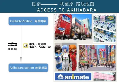 a collage of pictures of a city with buildings at 401Room, 5 mins walk from JR Kinshicho North Exit!Near Asakusa & Sky Tree!! The house is on the 4th floor with an elevator convenient transportation There is a balcony in Tokyo