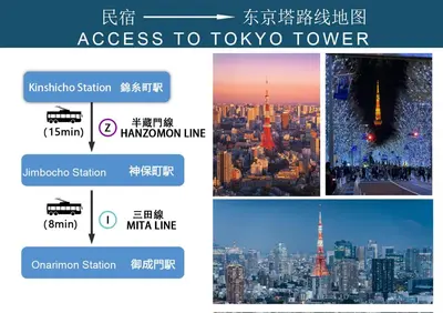 a set of four pictures of the tokyo tower at 702\u623f\u95f4,\u8ddd\u79bbJR\u9526\u7cf8\u753a\u5317\u53e3\u6b65\u884c5\u5206\u949f,\u8fd1Asakusa\u548c\u6674\u7a7a\u5854 \u516c\u5bd3\u4f4d\u4e8e7\u697c,\u6709\u7535\u68af,\u4ea4\u901a\u4fbf\u5229,\u623f\u95f4\u8bbe\u6709\u9633\u53f0,\u9694\u97f3\u6548\u679c\u826f\u597d in Tokyo