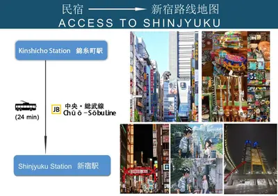 a collage of different pictures of a city at 702\u623f\u95f4,\u8ddd\u79bbJR\u9526\u7cf8\u753a\u5317\u53e3\u6b65\u884c5\u5206\u949f,\u8fd1Asakusa\u548c\u6674\u7a7a\u5854 \u516c\u5bd3\u4f4d\u4e8e7\u697c,\u6709\u7535\u68af,\u4ea4\u901a\u4fbf\u5229,\u623f\u95f4\u8bbe\u6709\u9633\u53f0,\u9694\u97f3\u6548\u679c\u826f\u597d in Tokyo