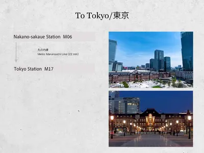 a screenshot of the to tokyo station website at Fare Metallo Tokyo Nakano 11-room Hotel in Tokyo