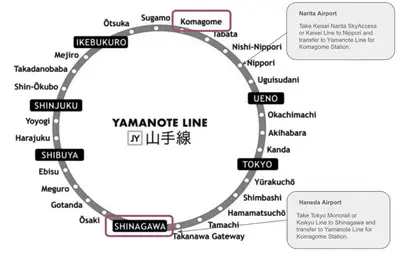 a map of the kamchatka line at CraftFlat Komagome 602, a compact studio at excellent location in Tokyo