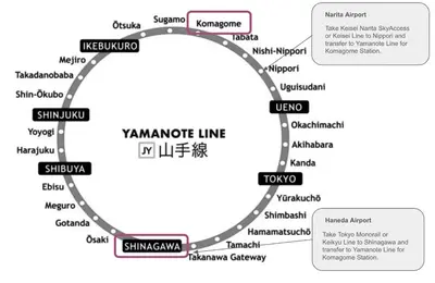 a map of the kamchatka line at CraftFlat Komagome 601, a compact studio at excellent location in Tokyo