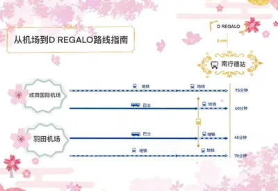 a set of signs and labels for a restaurant with flowers at D Regalo in Ichikawa