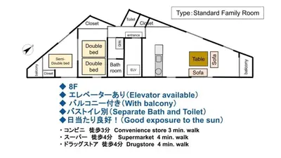 a block diagram of a house with descriptions of its specifications at Swan Lake Inn Shinjuku - Vacation STAY 19482 in Tokyo