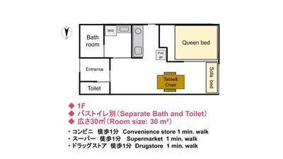 a schematic diagram of the experimental facility at HeureuxShiinamachi - Vacation STAY 19768 in Tokyo